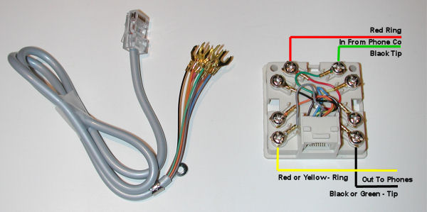 How To Wire An Rj31x Jack Gohts Wiki, Dsl Phone Line Wiring Diagram
